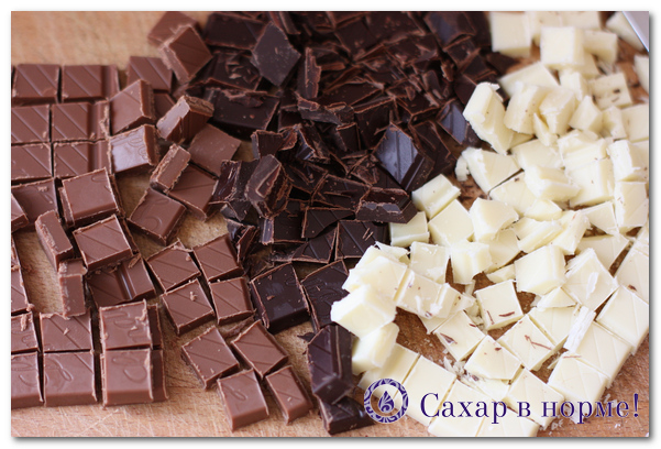 шоколад при сахарном диабете 2 типа